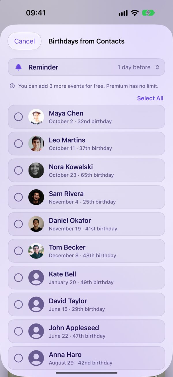 Birthdays from Contacts in Kounts, listing each person's photo, birthday and age
